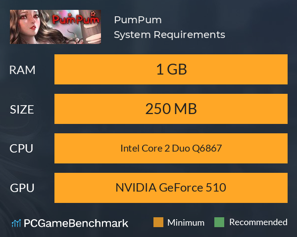 PumPum System Requirements PC Graph - Can I Run PumPum PumPum System Requirements PC Graph - Can I Run PumPum