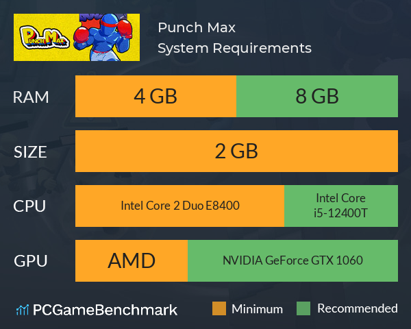 Punch Max System Requirements PC Graph - Can I Run Punch Max Punch Max System Requirements PC Graph - Can I Run Punch Max