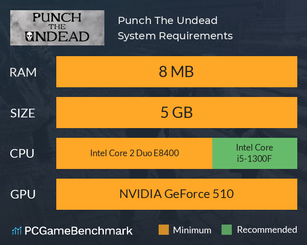 Punch The Undead System Requirements PC Graph - Can I Run Punch The Undead Punch The Undead System Requirements PC Graph - Can I Run Punch The Undead