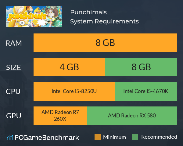 Punchimals System Requirements PC Graph - Can I Run Punchimals Punchimals System Requirements PC Graph - Can I Run Punchimals