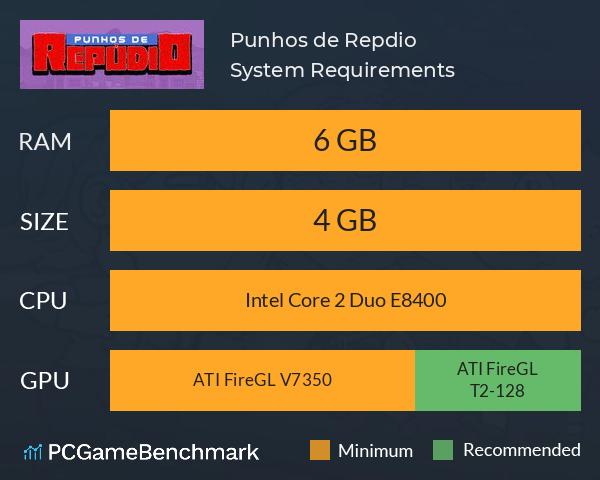 Punhos de Repúdio System Requirements PC Graph - Can I Run Punhos de Repúdio Punhos de Repúdio System Requirements PC Graph - Can I Run Punhos de Repúdio