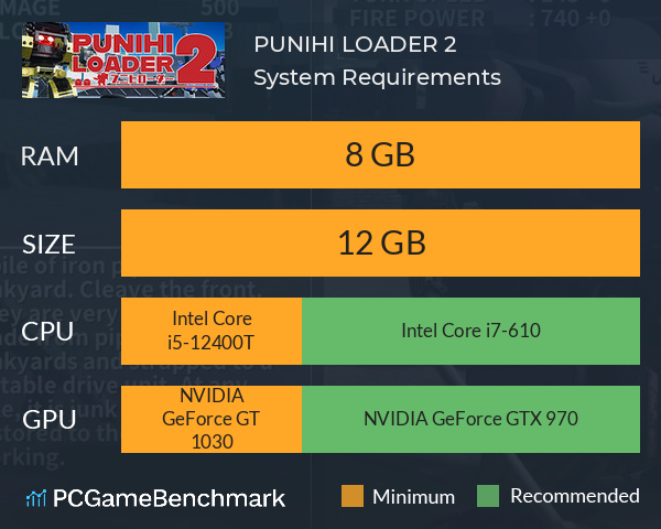 PUNIHI LOADER 2 System Requirements PC Graph - Can I Run PUNIHI LOADER 2 PUNIHI LOADER 2 System Requirements PC Graph - Can I Run PUNIHI LOADER 2