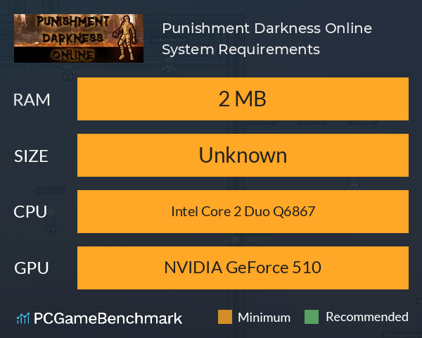 Punishment Darkness Online System Requirements PC Graph - Can I Run Punishment Darkness Online