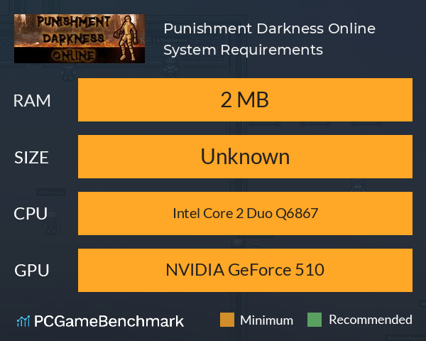Punishment Darkness Online System Requirements PC Graph - Can I Run Punishment Darkness Online Punishment Darkness Online System Requirements PC Graph - Can I Run Punishment Darkness Online