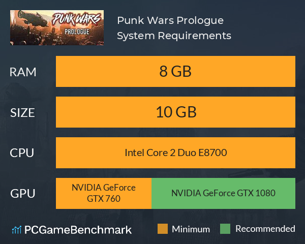 Punk Wars: Prologue System Requirements PC Graph - Can I Run Punk Wars: Prologue Punk Wars: Prologue System Requirements PC Graph - Can I Run Punk Wars: Prologue