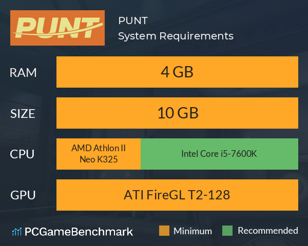 PUNT System Requirements PC Graph - Can I Run PUNT