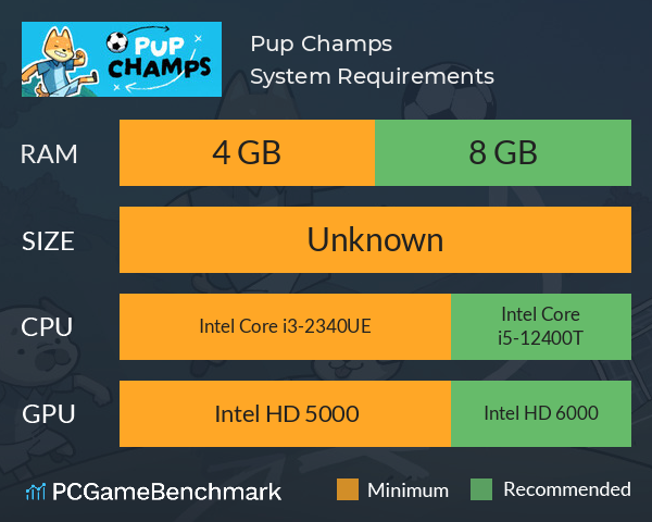 Pup Champs System Requirements PC Graph - Can I Run Pup Champs Pup Champs System Requirements PC Graph - Can I Run Pup Champs