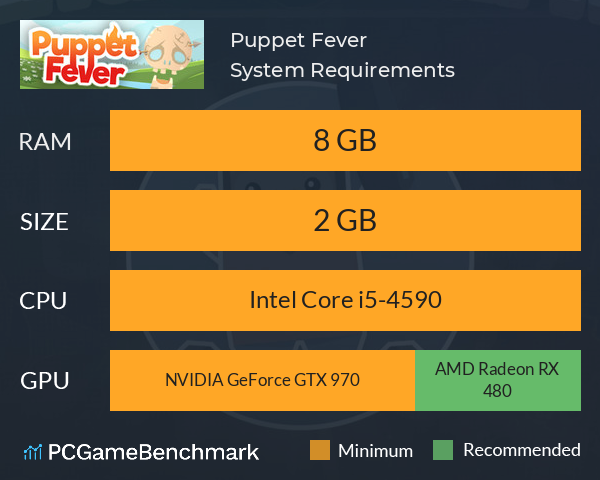 Puppet Fever System Requirements PC Graph - Can I Run Puppet Fever