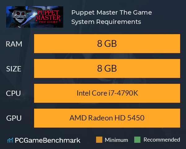 Puppet Master: The Game System Requirements PC Graph - Can I Run Puppet Master: The Game Puppet Master: The Game System Requirements PC Graph - Can I Run Puppet Master: The Game