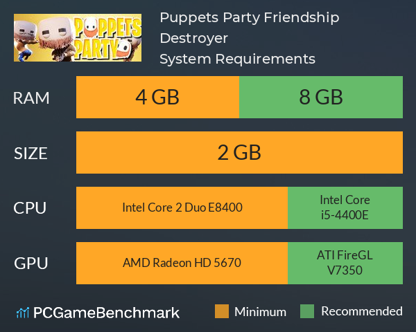 Puppets Party: Friendship Destroyer System Requirements PC Graph - Can I Run Puppets Party: Friendship Destroyer