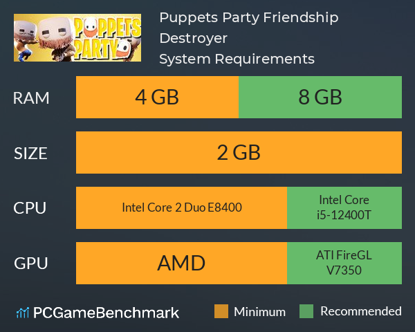 Puppets Party: Friendship Destroyer System Requirements PC Graph - Can I Run Puppets Party: Friendship Destroyer Puppets Party: Friendship Destroyer System Requirements PC Graph - Can I Run Puppets Party: Friendship Destroyer