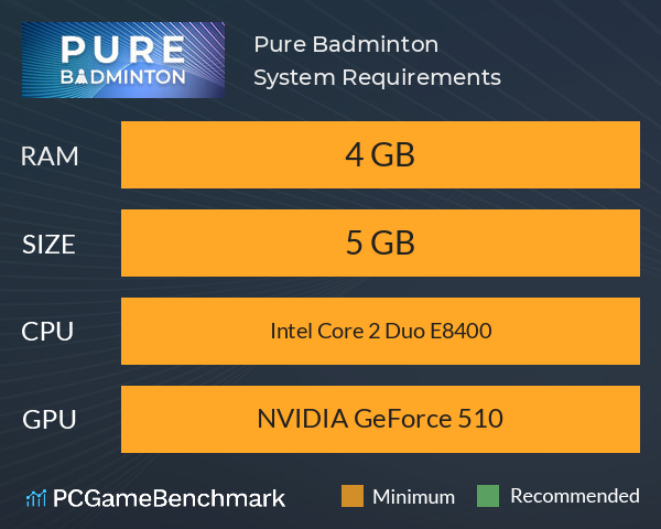 Pure Badminton System Requirements PC Graph - Can I Run Pure Badminton Pure Badminton System Requirements PC Graph - Can I Run Pure Badminton