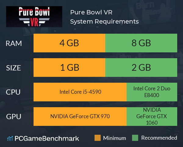 Pure Bowl VR System Requirements PC Graph - Can I Run Pure Bowl VR Pure Bowl VR System Requirements PC Graph - Can I Run Pure Bowl VR