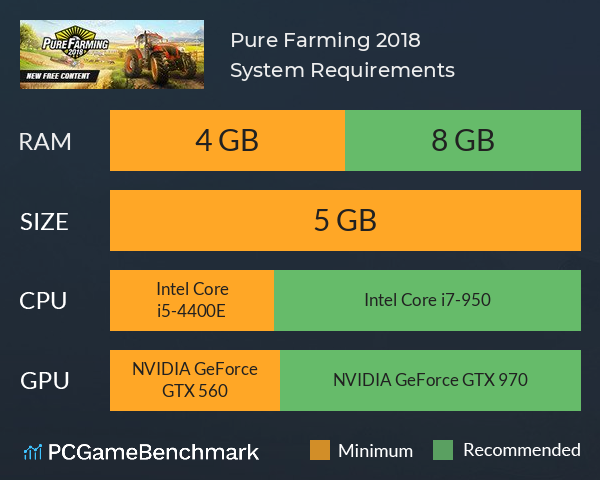 Pure Farming 2018 System Requirements PC Graph - Can I Run Pure Farming 2018