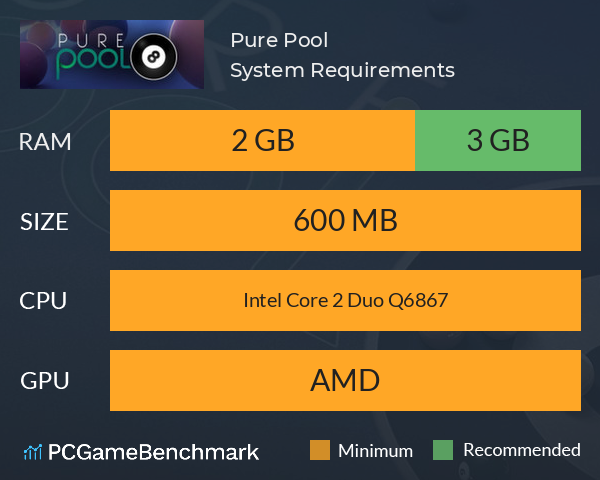 Pure Pool System Requirements PC Graph - Can I Run Pure Pool