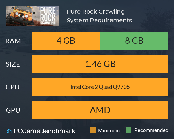 Pure Rock Crawling System Requirements PC Graph - Can I Run Pure Rock Crawling