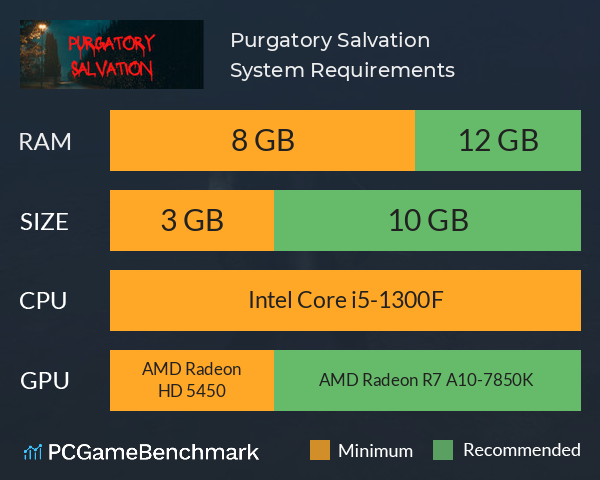 Purgatory Salvation System Requirements PC Graph - Can I Run Purgatory Salvation Purgatory Salvation System Requirements PC Graph - Can I Run Purgatory Salvation