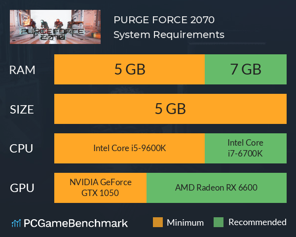 PURGE FORCE 2070 System Requirements PC Graph - Can I Run PURGE FORCE 2070