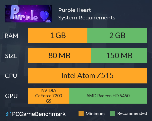 Purple Heart System Requirements PC Graph - Can I Run Purple Heart Purple Heart System Requirements PC Graph - Can I Run Purple Heart