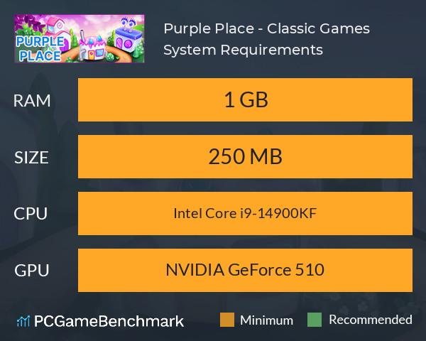 Purple Place - Classic Games System Requirements PC Graph - Can I Run Purple Place - Classic Games Purple Place - Classic Games System Requirements PC Graph - Can I Run Purple Place - Classic Games