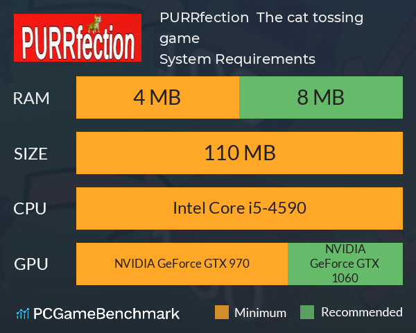 PURRfection!  The cat tossing game!! System Requirements PC Graph - Can I Run PURRfection!  The cat tossing game!!