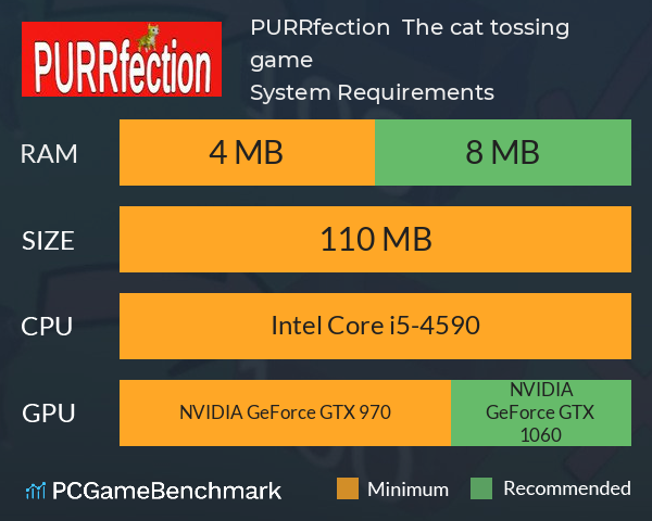 PURRfection! The cat tossing game!! System Requirements PC Graph - Can I Run PURRfection! The cat tossing game!! PURRfection! The cat tossing game!! System Requirements PC Graph - Can I Run PURRfection! The cat tossing game!!