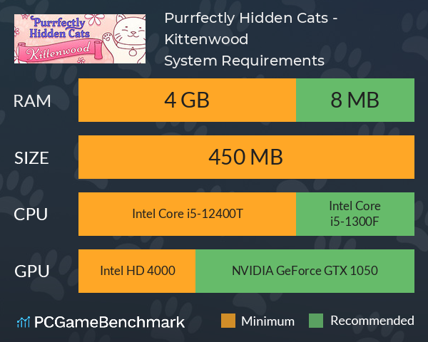 Purrfectly Hidden Cats - Kittenwood System Requirements PC Graph - Can I Run Purrfectly Hidden Cats - Kittenwood Purrfectly Hidden Cats - Kittenwood System Requirements PC Graph - Can I Run Purrfectly Hidden Cats - Kittenwood