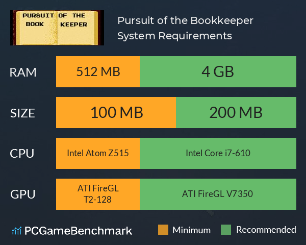 Pursuit of the Bookkeeper System Requirements PC Graph - Can I Run Pursuit of the Bookkeeper
