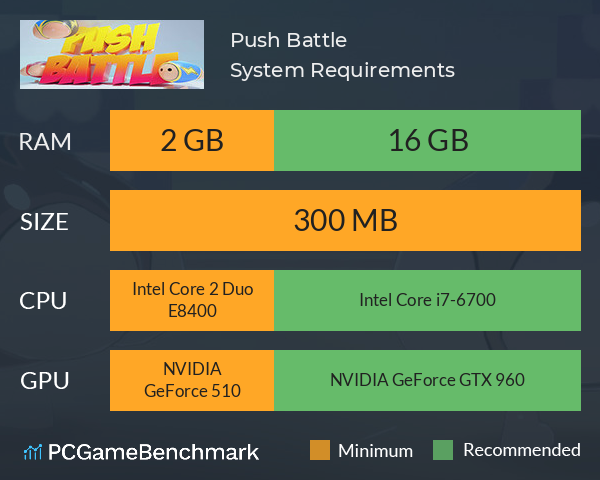 Push Battle System Requirements PC Graph - Can I Run Push Battle Push Battle System Requirements PC Graph - Can I Run Push Battle