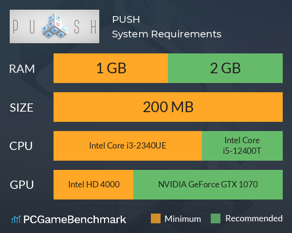 PUSH System Requirements PC Graph - Can I Run PUSH PUSH System Requirements PC Graph - Can I Run PUSH