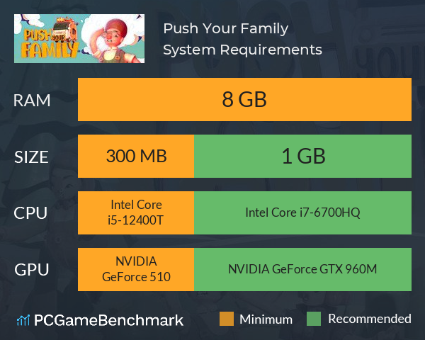 Push Your Family System Requirements PC Graph - Can I Run Push Your Family