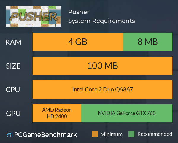 Pusher System Requirements PC Graph - Can I Run Pusher Pusher System Requirements PC Graph - Can I Run Pusher