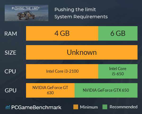 Pushing the limit System Requirements PC Graph - Can I Run Pushing the limit