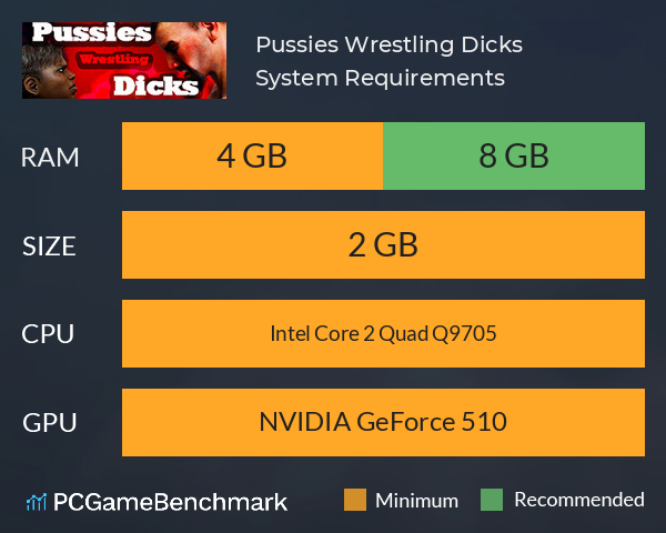 Pussies Wrestling Dicks System Requirements PC Graph - Can I Run Pussies Wrestling Dicks Pussies Wrestling Dicks System Requirements PC Graph - Can I Run Pussies Wrestling Dicks