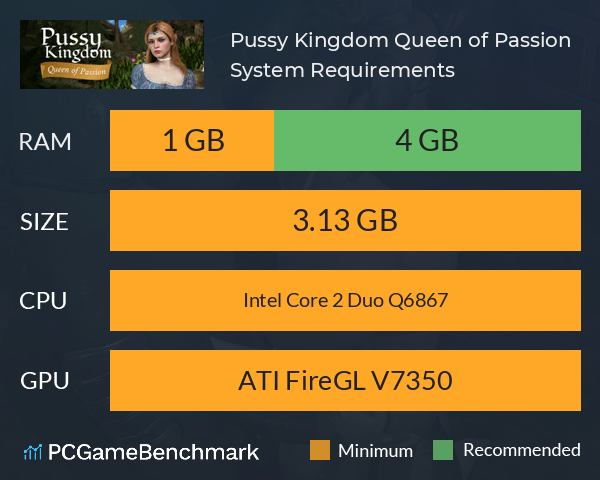 Pussy Kingdom: Queen of Passion System Requirements PC Graph - Can I Run Pussy Kingdom: Queen of Passion Pussy Kingdom: Queen of Passion System Requirements PC Graph - Can I Run Pussy Kingdom: Queen of Passion