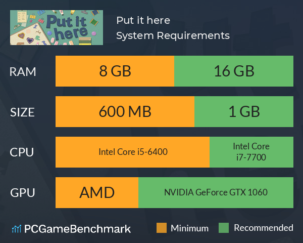 Put it here System Requirements PC Graph - Can I Run Put it here Put it here System Requirements PC Graph - Can I Run Put it here