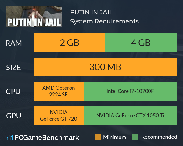 PUTIN IN JAIL System Requirements PC Graph - Can I Run PUTIN IN JAIL