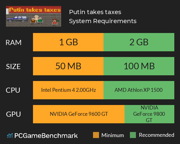 Putin takes taxes System Requirements PC Graph - Can I Run Putin takes taxes
