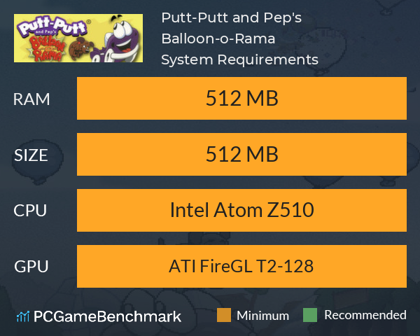 Putt-Putt and Pep's Balloon-o-Rama System Requirements PC Graph - Can I Run Putt-Putt and Pep's Balloon-o-Rama