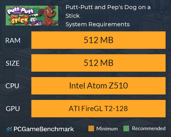 Putt-Putt and Pep's Dog on a Stick System Requirements PC Graph - Can I Run Putt-Putt and Pep's Dog on a Stick Putt-Putt and Pep's Dog on a Stick System Requirements PC Graph - Can I Run Putt-Putt and Pep's Dog on a Stick