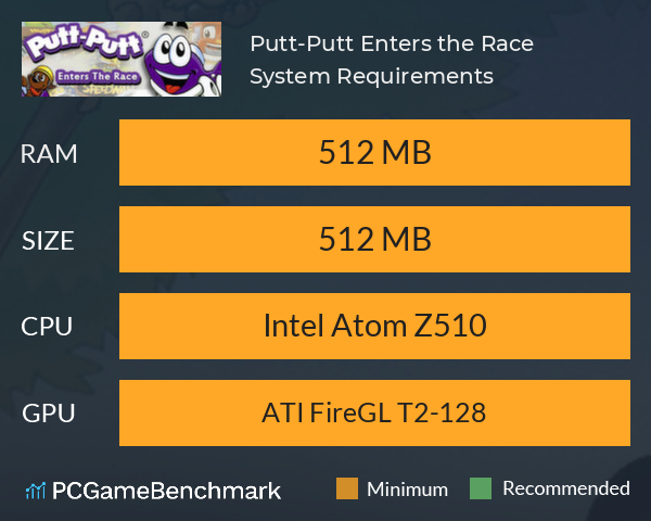 Putt-Putt Enters the Race System Requirements PC Graph - Can I Run Putt-Putt Enters the Race