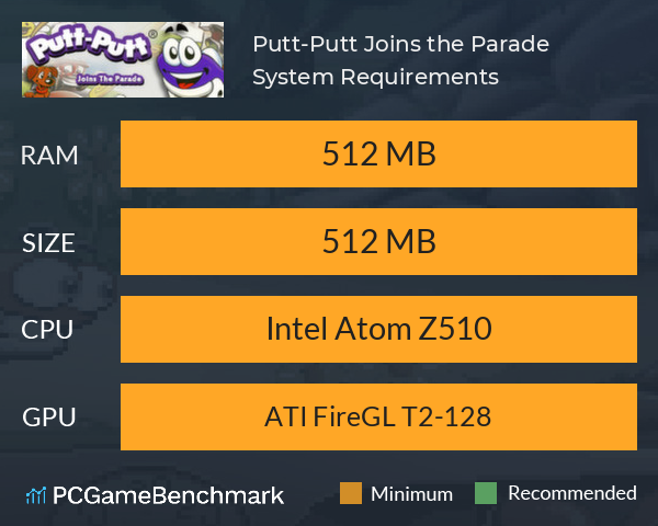 Putt-Putt Joins the Parade System Requirements PC Graph - Can I Run Putt-Putt Joins the Parade Putt-Putt Joins the Parade System Requirements PC Graph - Can I Run Putt-Putt Joins the Parade