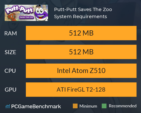 Putt-Putt Saves The Zoo System Requirements PC Graph - Can I Run Putt-Putt Saves The Zoo