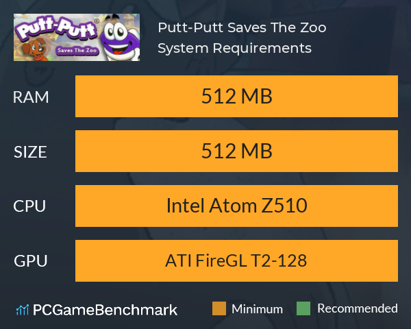 how to play putt putt on mac how to play putt putt on mac
