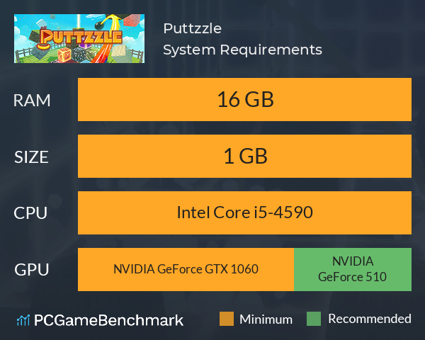 Puttzzle System Requirements PC Graph - Can I Run Puttzzle Puttzzle System Requirements PC Graph - Can I Run Puttzzle
