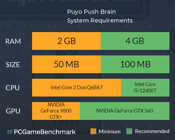 Puyo! Push Brain System Requirements PC Graph - Can I Run Puyo! Push Brain Puyo! Push Brain System Requirements PC Graph - Can I Run Puyo! Push Brain