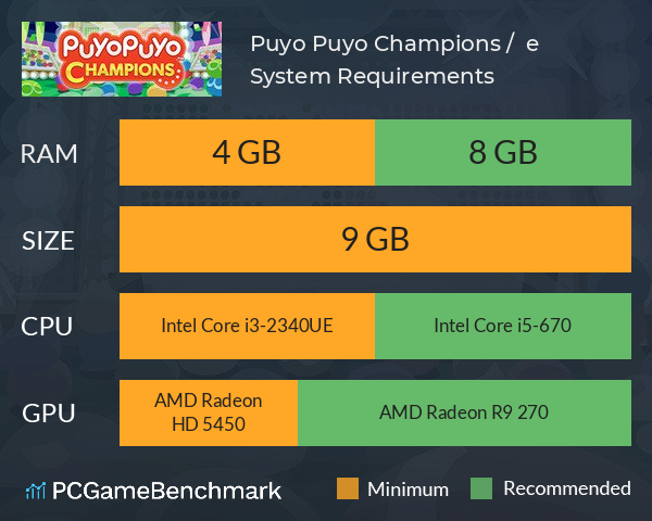 Puyo Puyo Champions / ぷよぷよ eスポーツ System Requirements PC Graph - Can I Run Puyo Puyo Champions / ぷよぷよ eスポーツ
