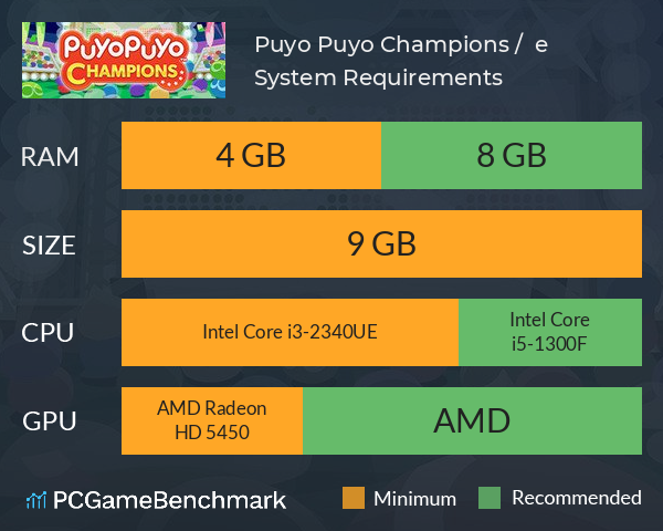 Puyo Puyo Champions / ぷよぷよ eスポーツ System Requirements PC Graph - Can I Run Puyo Puyo Champions / ぷよぷよ eスポーツ