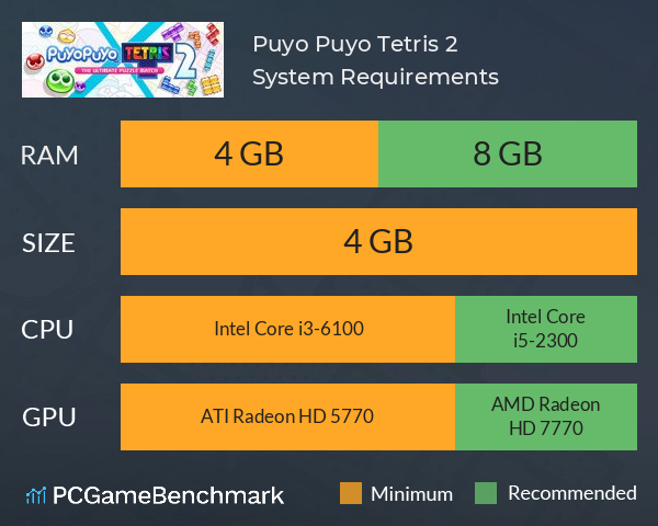 Puyo Puyo™ Tetris® 2 System Requirements PC Graph - Can I Run Puyo Puyo™ Tetris® 2