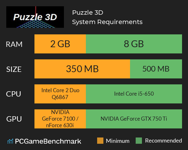 Puzzle 3D System Requirements PC Graph - Can I Run Puzzle 3D Puzzle 3D System Requirements PC Graph - Can I Run Puzzle 3D